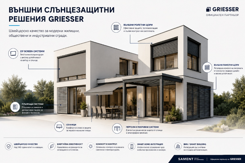 СВЕТЛОВОДНИ СИСТЕМИ